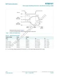 NTB0101GN Datasheet Page 13