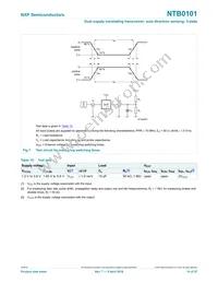 NTB0101GN Datasheet Page 14