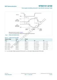 NTB0101GW-Q100H Datasheet Page 12