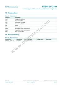 NTB0101GW-Q100H Datasheet Page 18