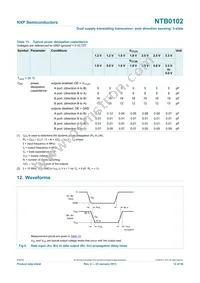 NTB0102GD Datasheet Page 12