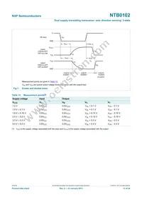NTB0102GD Datasheet Page 13
