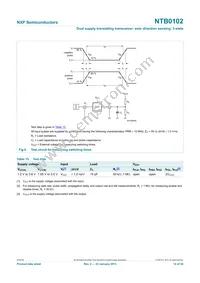 NTB0102GD Datasheet Page 14