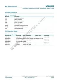 NTB0102GD Datasheet Page 23