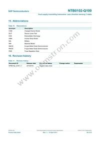 NTB0102GD-Q100H Datasheet Page 20