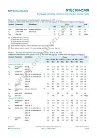 NTB0104UK-Q100Z Datasheet Page 8