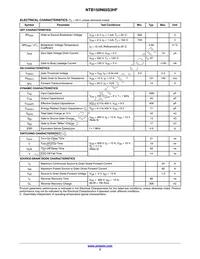 NTB150N65S3HF Datasheet Page 3