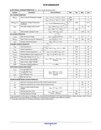 NTB190N65S3HF Datasheet Page 3