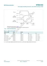 NTBA104GU12 Datasheet Page 13