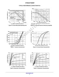 NTBS2D7N06M7 Datasheet Page 4
