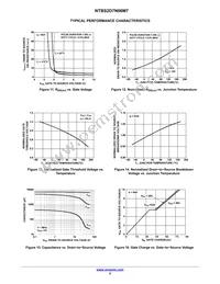 NTBS2D7N06M7 Datasheet Page 5