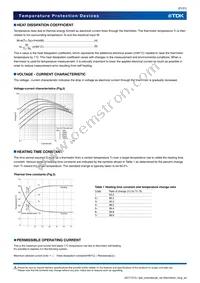 NTCG204AH473KT1 Datasheet Page 21