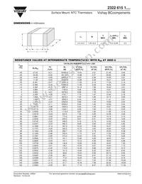 NTCS0805E4474JXT Datasheet Page 2