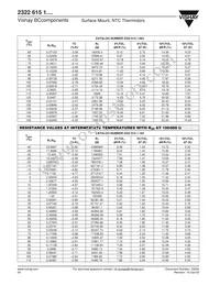 NTCS0805E4474JXT Datasheet Page 9