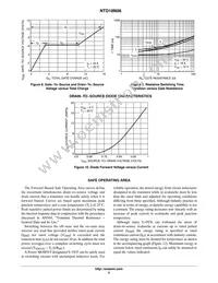 NTD18N06G Datasheet Page 5