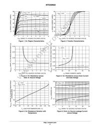 NTD30N02G Datasheet Page 3