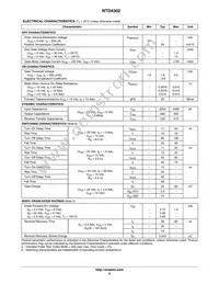 NTD4302G Datasheet Page 2