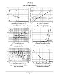 NTD4910NT4G Datasheet Page 5