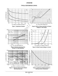 NTD4979NT4G Datasheet Page 5