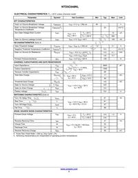 NTD5C648NLT4G Datasheet Page 2