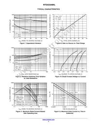 NTD5C648NLT4G Datasheet Page 4