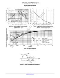 NTDV3055L104-1G Datasheet Page 7