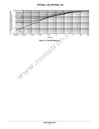 NTF3055-100T3G Datasheet Page 5