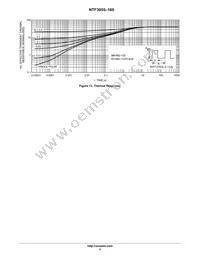 NTF3055-160T1 Datasheet Page 5