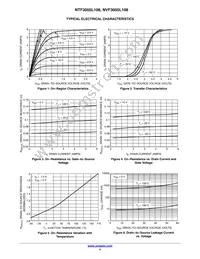 NTF3055L108T3G Datasheet Page 4