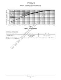 NTF3055L175T1G Datasheet Page 5