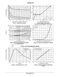 NTHD2110TT1G Datasheet Page 5