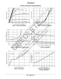 NTHD5904T1 Datasheet Page 3