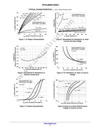 NTHL080N120SC1 Datasheet Page 3