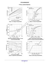 NTHL095N65S3HF Datasheet Page 4