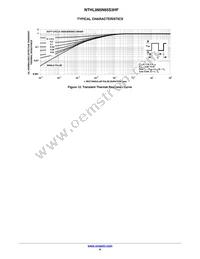 NTHL095N65S3HF Datasheet Page 6