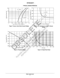 NTHS5402T1 Datasheet Page 4