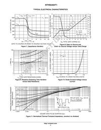 NTHS5404T1G Datasheet Page 4