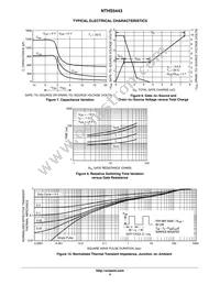 NTHS5443T1 Datasheet Page 4