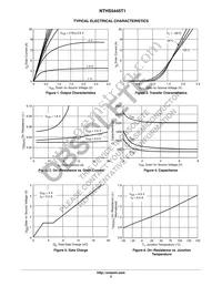 NTHS5445T1 Datasheet Page 3