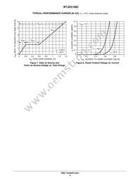 NTJD3158CT2G Datasheet Page 4