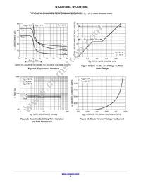 NTJD4158CT2G Datasheet Page 5