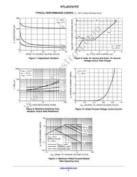 NTLJD3181PZTBG Datasheet Page 5