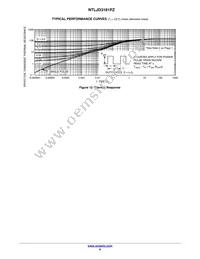 NTLJD3181PZTBG Datasheet Page 6