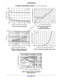 NTLJD3183CZTBG Datasheet Page 7