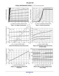 NTLJS3113PTAG Datasheet Page 3