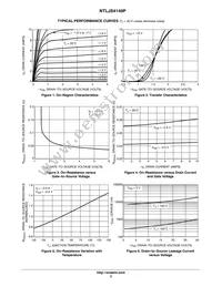 NTLJS4149PTBG Datasheet Page 3