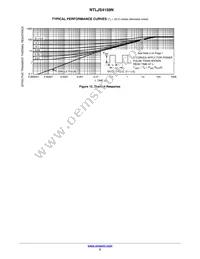 NTLJS4159NT1G Datasheet Page 5