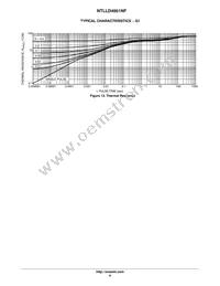 NTLLD4951NFTWG Datasheet Page 8