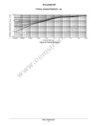 NTLLD4951NFTWG Datasheet Page 11