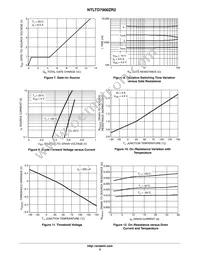 NTLTD7900ZR2G Datasheet Page 5